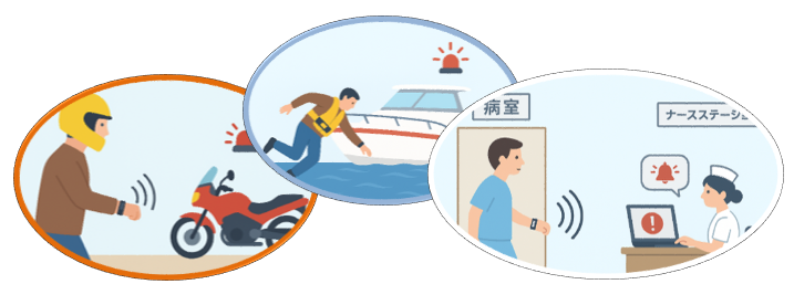 車両の持ち主が近づいていることを知り開錠する様子 / 船から人が海へ落ちたことを検知する様子 / 患者の位置を距離センサが把握する様子